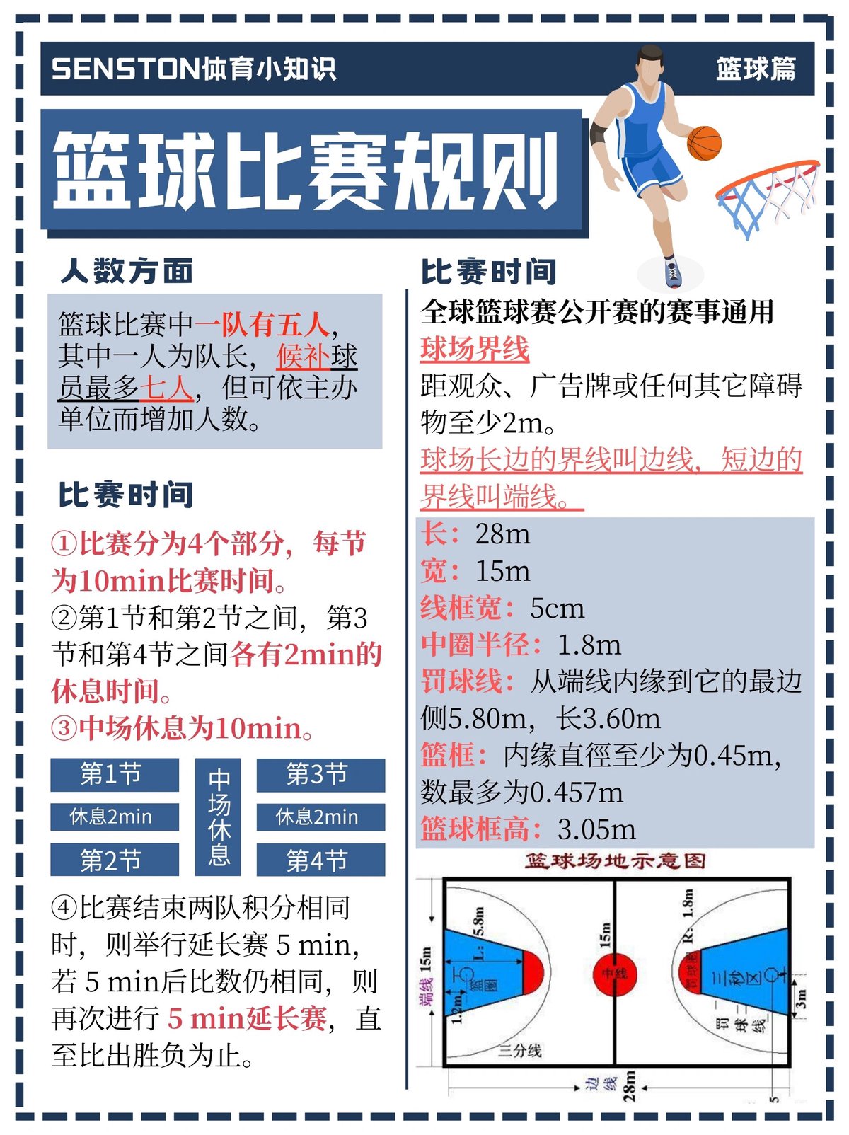 专业篮球队伍如何利用智能裁判提升比赛表现
